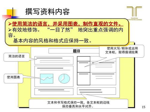 跟豐田學(xué)精益，教你怎么做一頁A3報告 技術(shù)咨詢及銷售指南