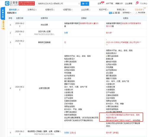 劉強(qiáng)東再卸任兩家云計算公司高管職位，軟件外包服務(wù)行業(yè)或受關(guān)注