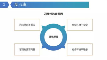 深耕現(xiàn)場(chǎng)安全管理，提升隱患辨識(shí)能力 以看圖識(shí)隱患為關(guān)鍵路,全面技術(shù)與銷售服務(wù)并舉